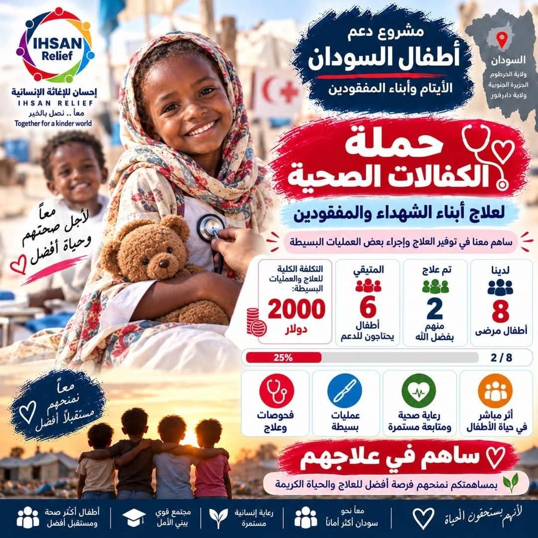 مشروع الكفالات الصحية – علاج أبناء الشهداء والمفقودين
